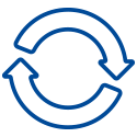ERP Integrations