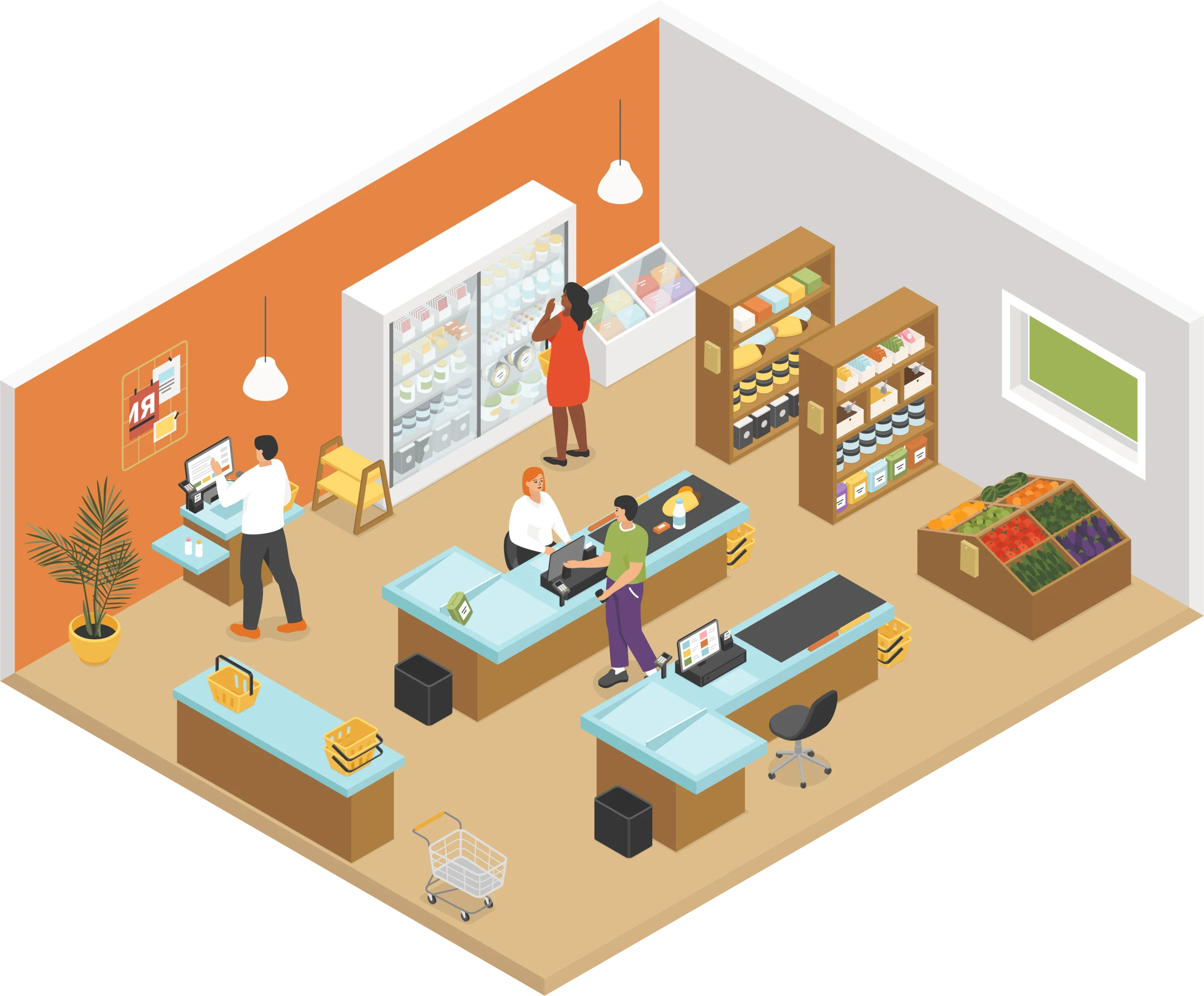 ERP for Retail Organizations