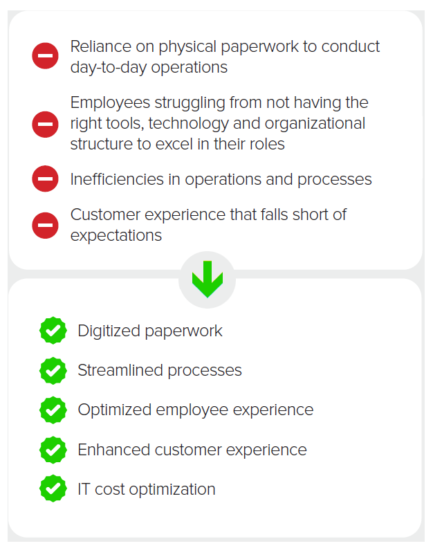 Portfolio company IT value creation benefits (mobile)