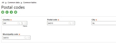 Postal Codes 1