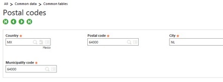 Postal Codes